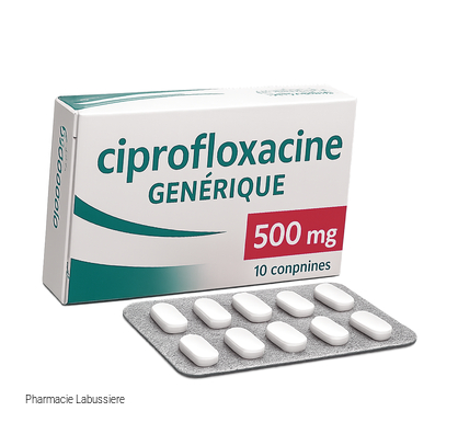 ciprofloxacine